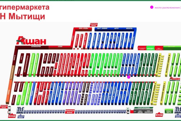 Мега кракен