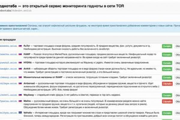 Кракен рабочая ссылка тор