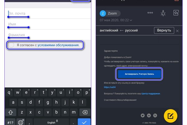 Сайты наркоты
