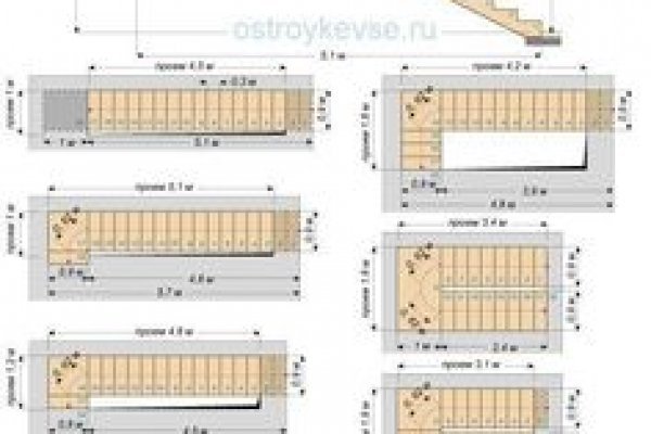 Как восстановить аккаунт в кракен
