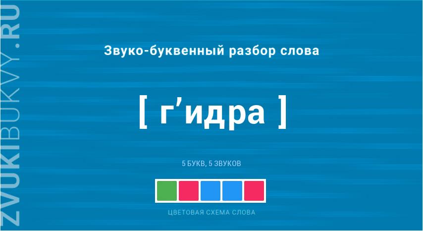 Кракен сайт ссылка тор браузере