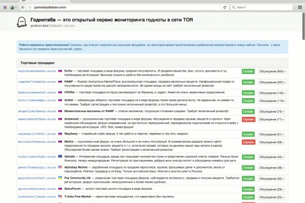 Kraken сайт зеркала